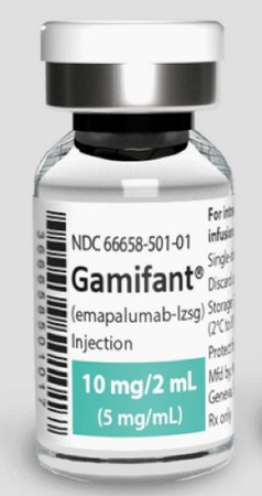 Гамифант (Gamifant) - 10 MG - 2 ML