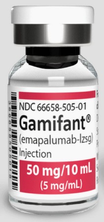 Гамифант (Gamifant) - 50 MG - 10 ML