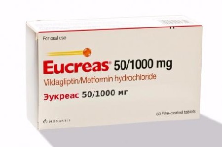 Лекарство Эукреас (Eucreas) 50 MG - 60 табл.